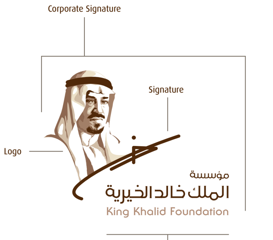 King Khalid Foundation CI